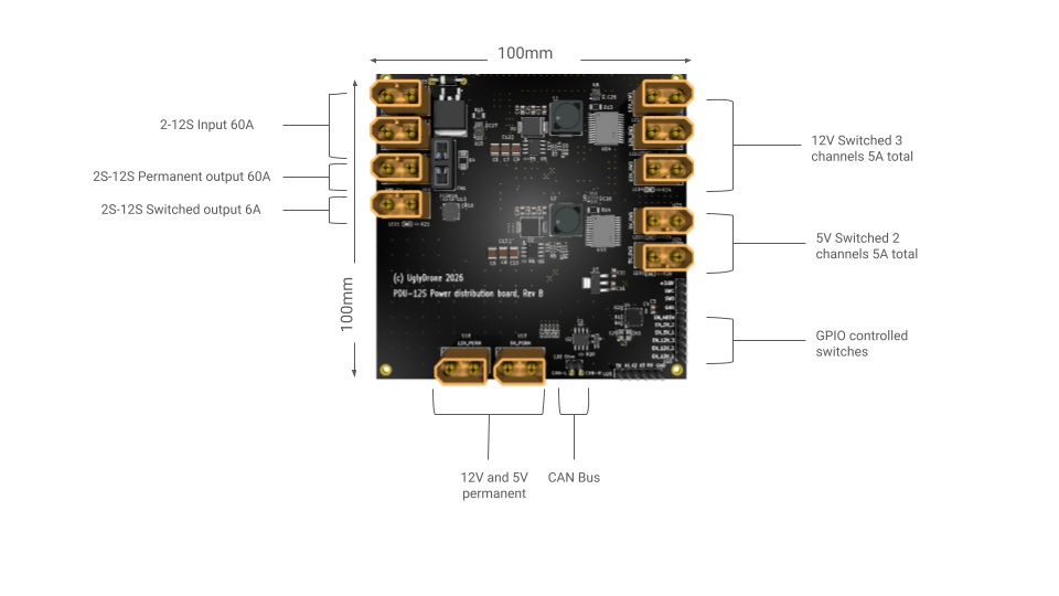 UglyDrone PDU-12S Pinout Diagram